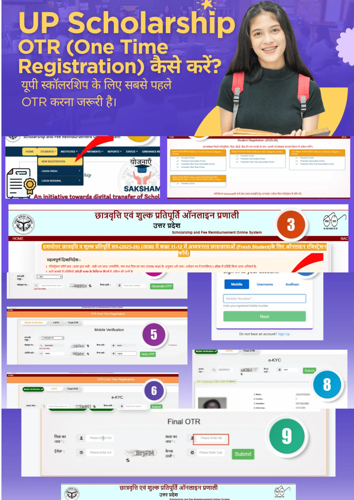 UP Scholarship status 2025-26